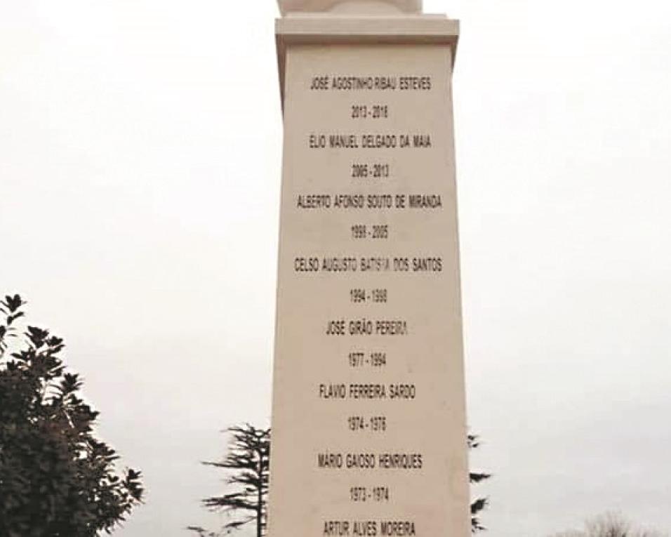 Aveiro: Não tive que autorizar coisa nenhuma - Ribau Esteves sobre obelisco no cemitério. Aveiro: Não tive que autorizar coisa nenhuma - Ribau Esteves sobre obelisco no cemitério.